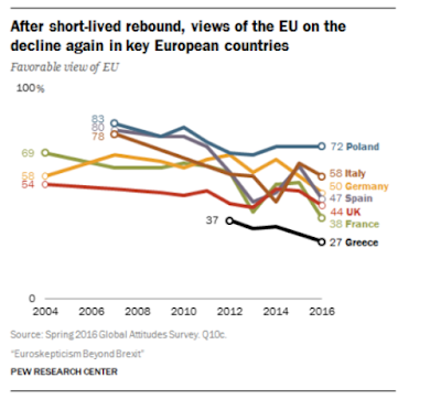 eu-favorability.png