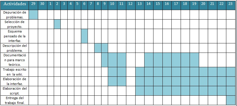 Ingeniería de Software: septiembre 2013