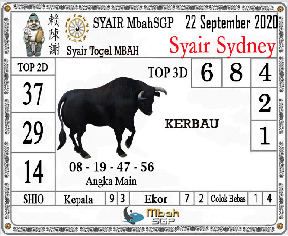 PREDIKSI SYDNEY COJEEL