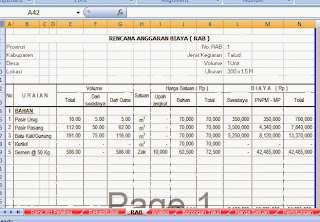 KUMPULAN CONTOH RAB BRONJONG: CONTOH RAB PEMBANGUNAN BRONJONG