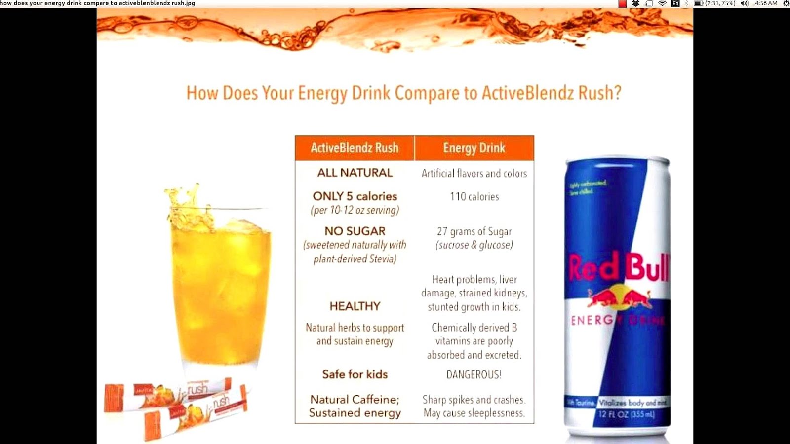 Healthy Drinks For Energy Energy Choices