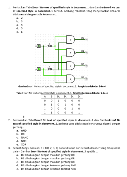 Kumpulan Soal Sisdig (Sistem Digital) - Blogpediaku 