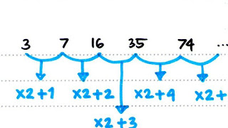 Kisi Kisi Tes Pt Kiyokuni Indonesia Teman Perjalanan Anda