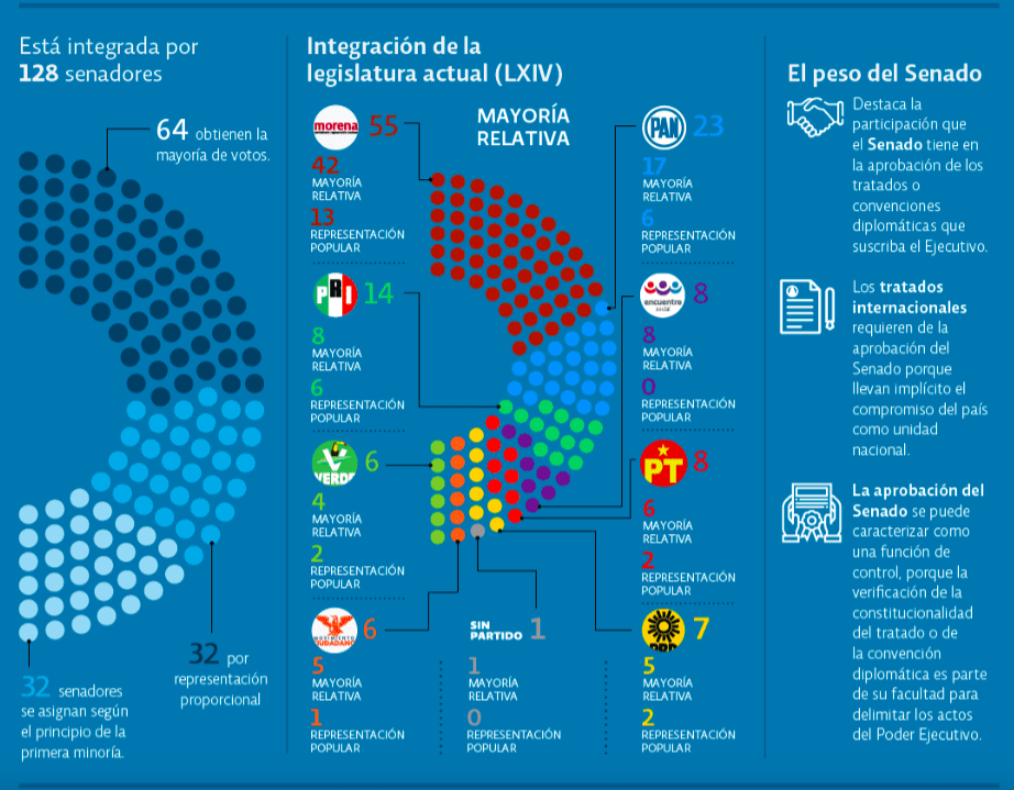 VALOR TAMAULIPECO...al poder se le cuestiona,no se le aplaude
