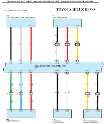 TOYOTA HILUX REVO WIRING - ENGINE: Hilux Revo Engine Control 1GD-FTV