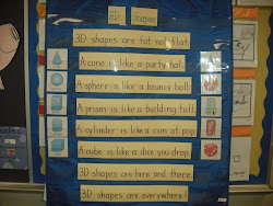 shapes poem 3d kindergarten math mix trail teaching shape sprinkles recipe sphere poems geometry bit cubes plus sprinklestokindergarten journals cheese