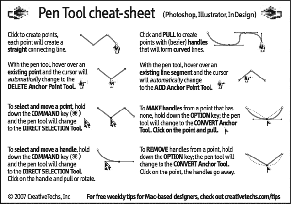 the creative apprentice october 2018