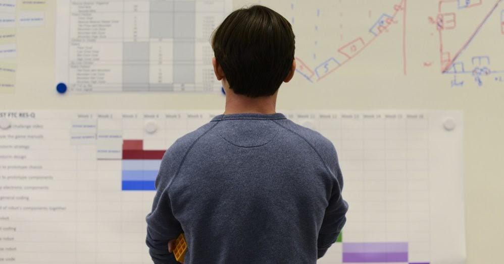 Helge Scherlund\u0026#39;s eLearning News: Professor Who Worked On Common Core Tests: Math Education ...