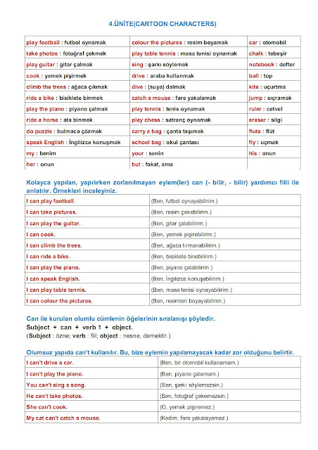 Hasan EGE İngilizce dersi paylaşım sitesi: Cartoon Characters Unit 3 4th