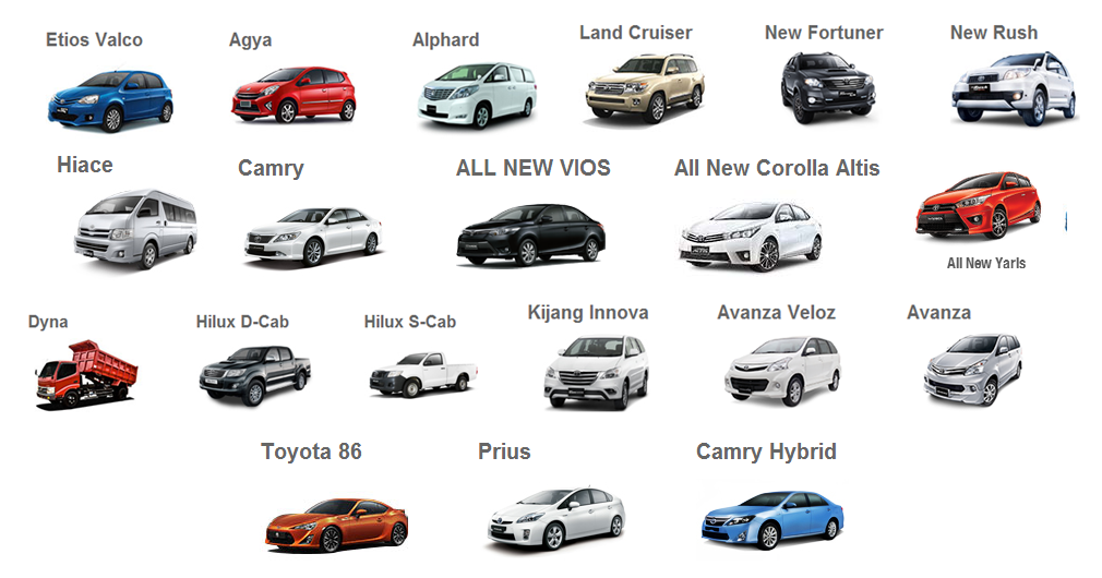 Daftar Harga Mobil Baru Toyota 2015 Otr Jakarta Top Autos Best News Mantap Videos