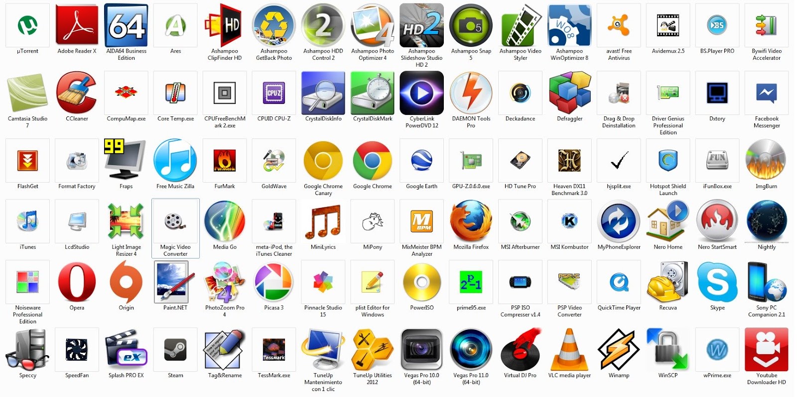 Arti Perangkat Lunak Aplikasi لم يسبق له مثيل الصور Tier3 Xyz