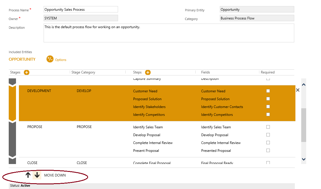 Microsoft Dynamics CRM 2013 - Learn The Ropes: Process Guidance in CRM ...