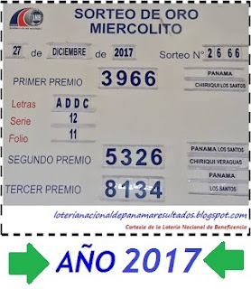 Loteria Nacional De Panama Resultados Piramide De La Suerte De La