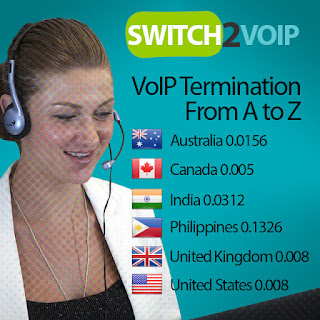 A-Z VoIP Termination for Call Centers