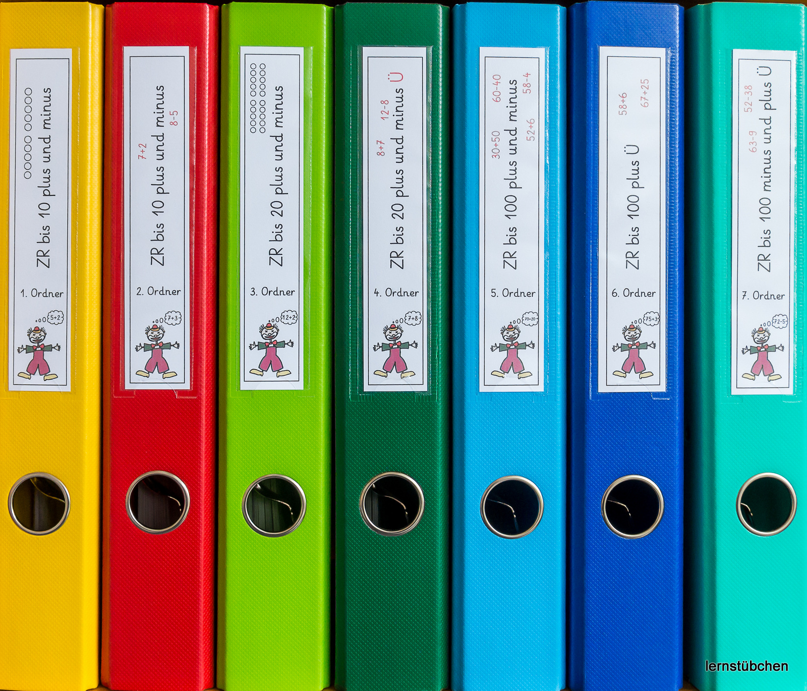 Lernstübchen: Juli 2015