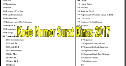 Kode Nomor Surat Dinas 2017 | SD Pilpay