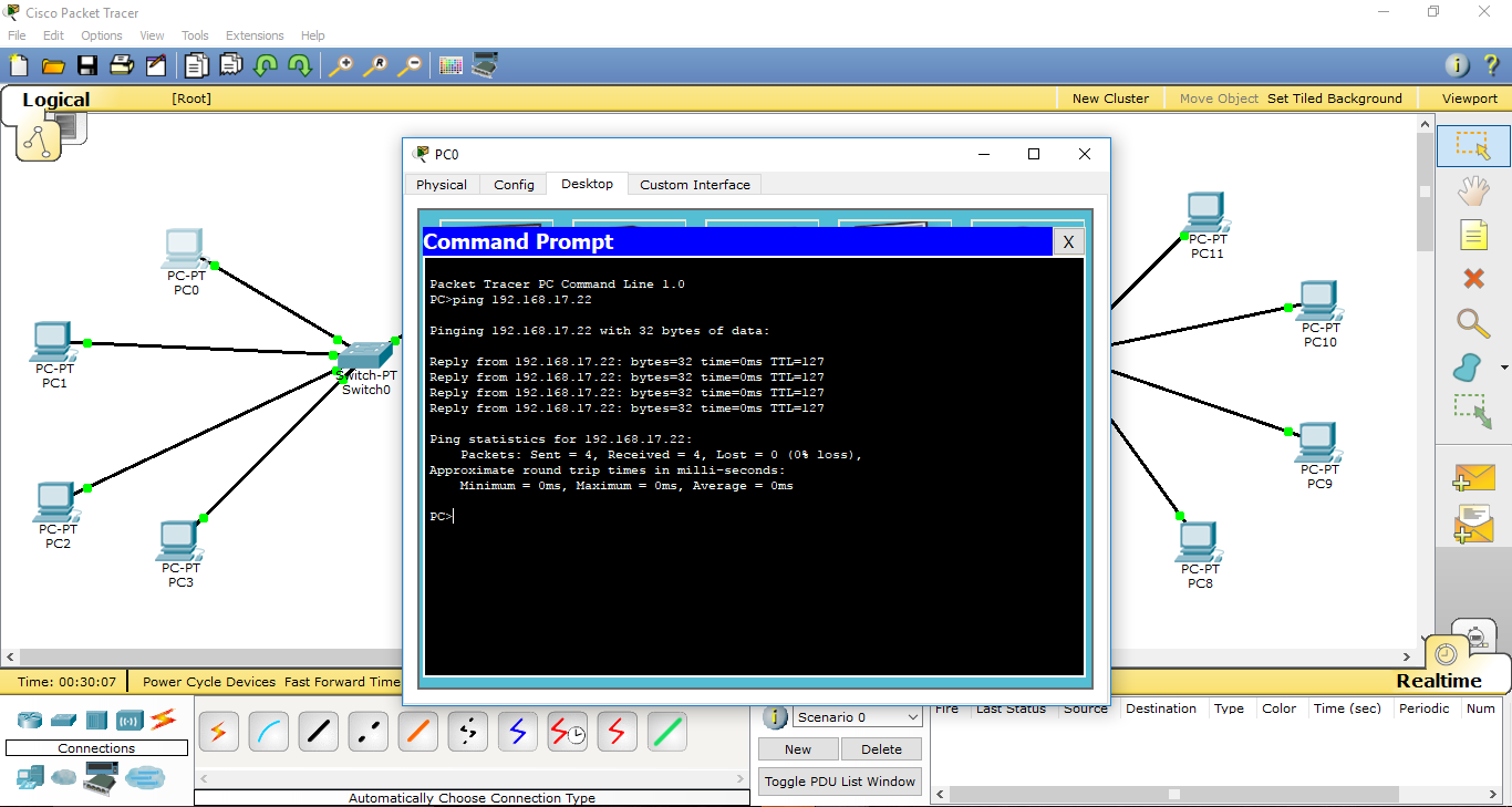 команда ping в cisco packet tracer. Tracert команда cisco. трассировка cisco. Cisco rtmt conference available. маршрутизатор cisco packet tracer.