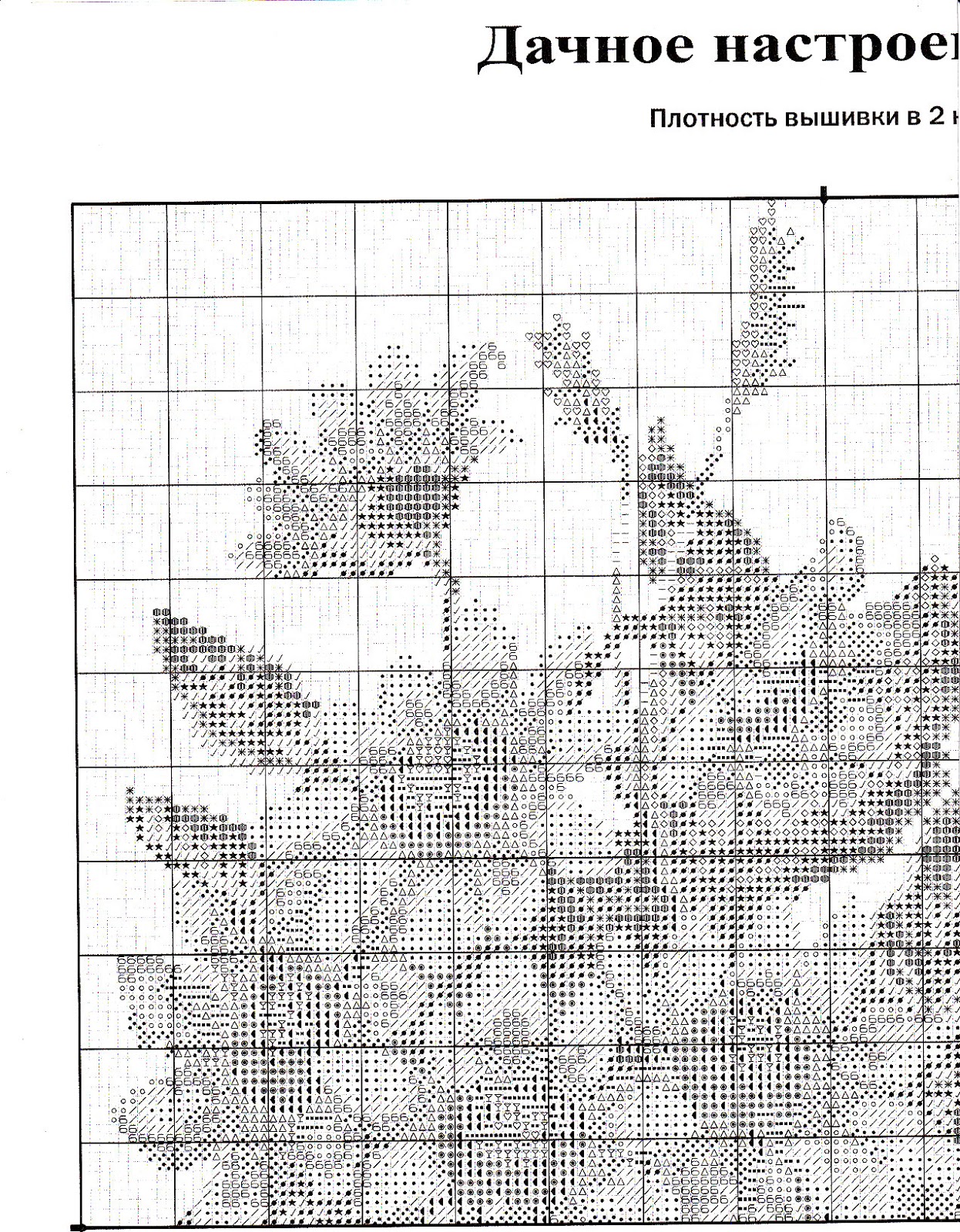 Схемы вышивок чудесная игла. Схемы чудесная игла хлопок. Вышивка чудесная игла дачное настроение. Схемы от чудесной иглы хлопок. Дух осеннего леса чудесная игла схема.