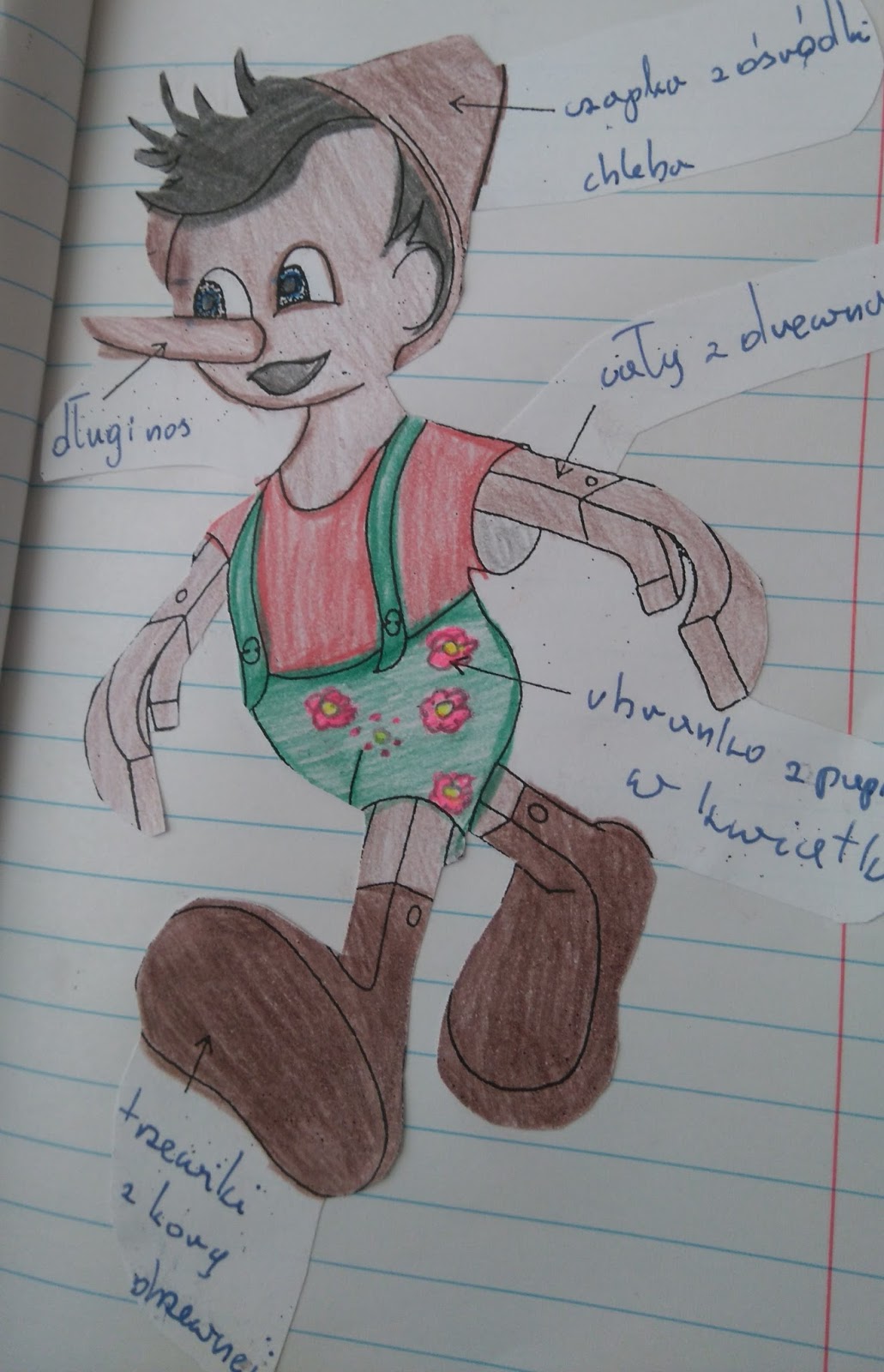 Język polski na piątkę z plusem Pinokio według klasy IVb