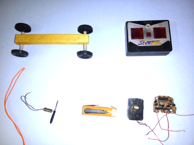 Remote Control Jet Car In Hindi