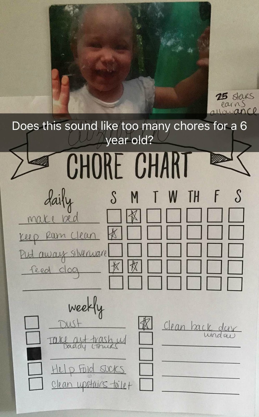 Too Many Chores? {Not So Wordless Wednesday + LINKY} Nanny to Mommy