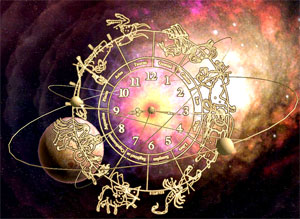 Planets in Astrology