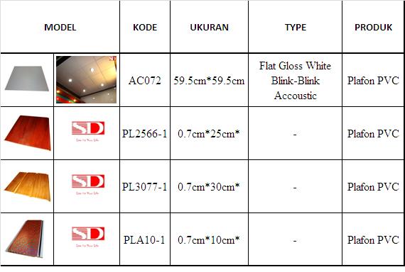 SHUNDA PLAFON PVC Produk Plafon PVC