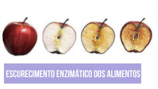 JeilzaNutri: Escurecimento Enzimático dos Alimentos