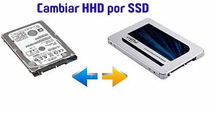 tutoriales como funciona: Cambiar el HDD duro mecanico) por un SSD ( disco estado un Pro y Restaurar el sistema.