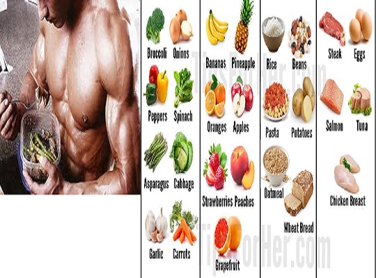 eat after workout to gain muscle
