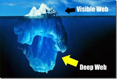 Deep Web Significado A PEDOFILIA NA INTERNET: O QUE É DEEP WEB?