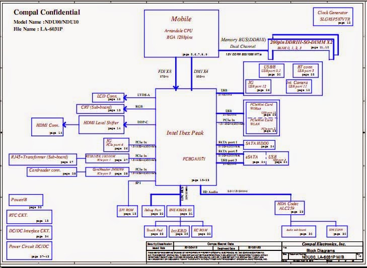 Toshiba T210 schematic ~ Kumpulan Skema Laptop