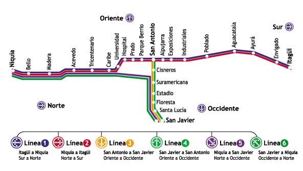 Metro de medellín Malarkey en Perú: Transport in Medellin