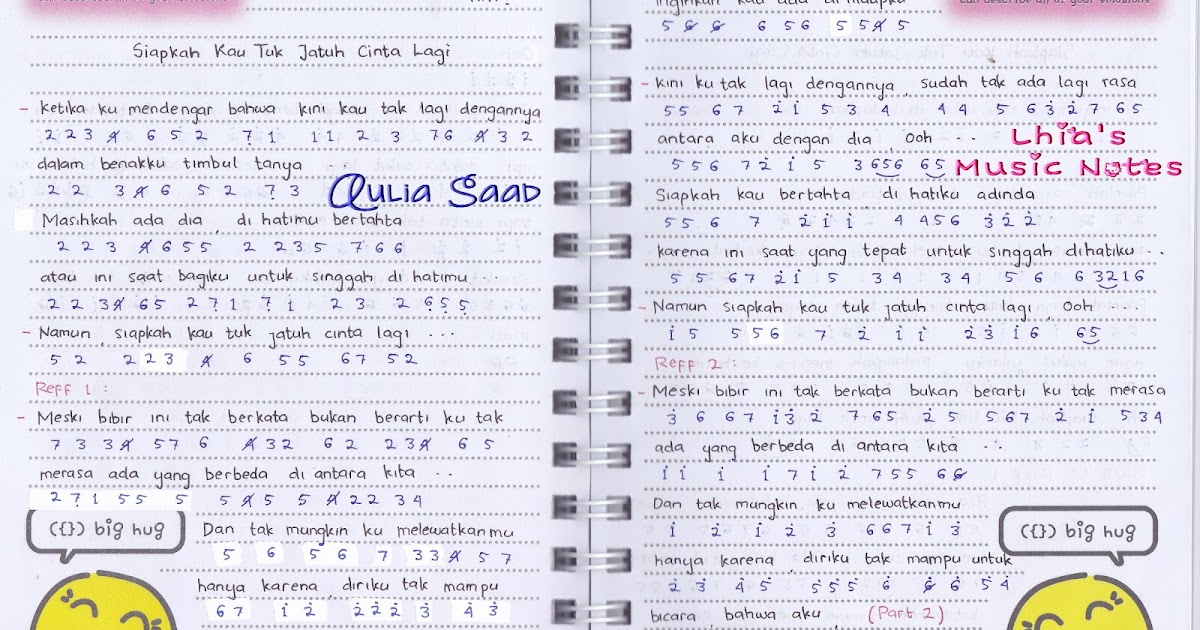 Chord Gitar Pelangi Hivi Chord Walls