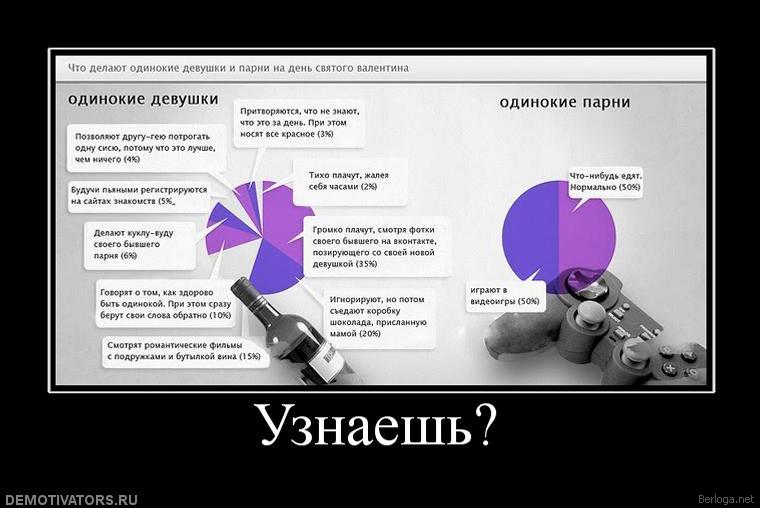 Одиночество цитаты высказывания. Человек на рассвете. Сделай одиночку. Рисунки со смыслом. Одинокая девочка.