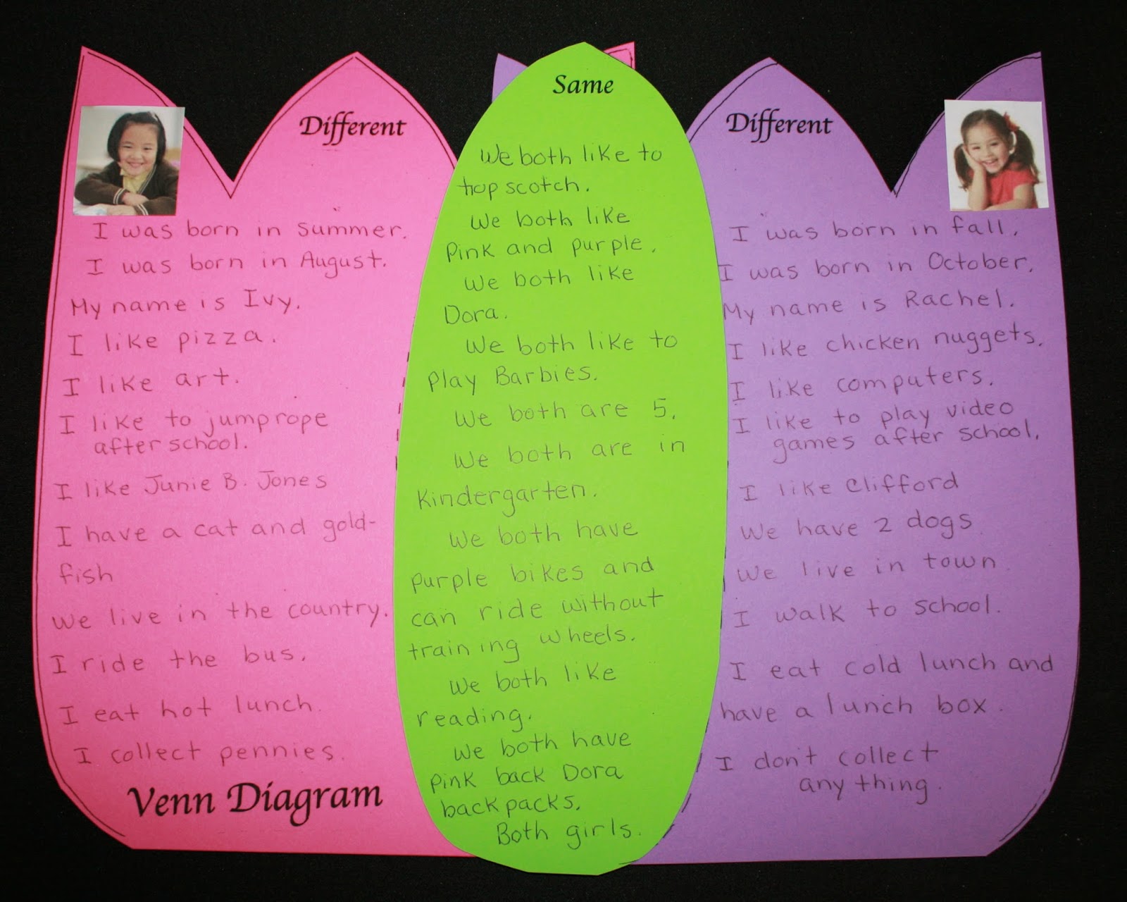 Classroom Freebies: Bunny Venn Friends