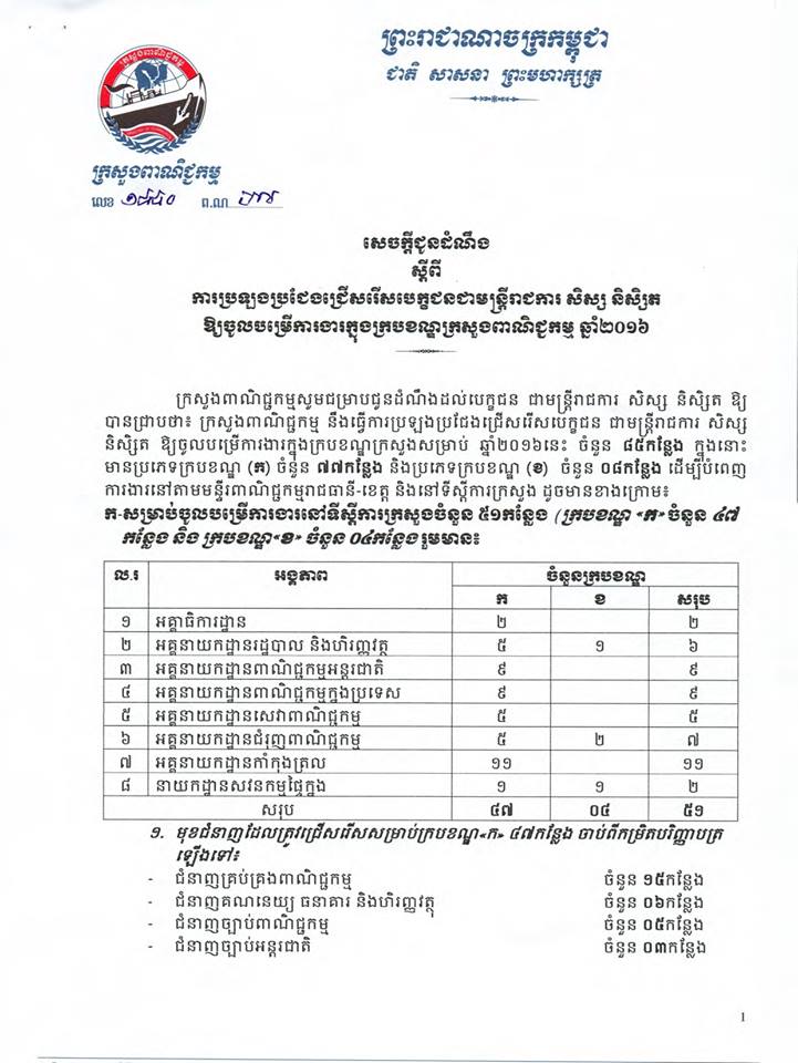 http://www.cambodiajobs.biz/2016/06/85-staffs-at-ministry-of-commerce.html