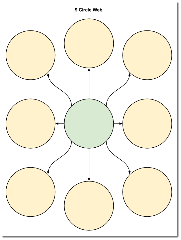 Control Alt Achieve 30 Free Google Drawings Graphic Organizers