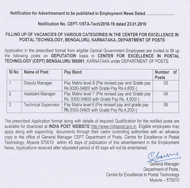 recruitment in post office