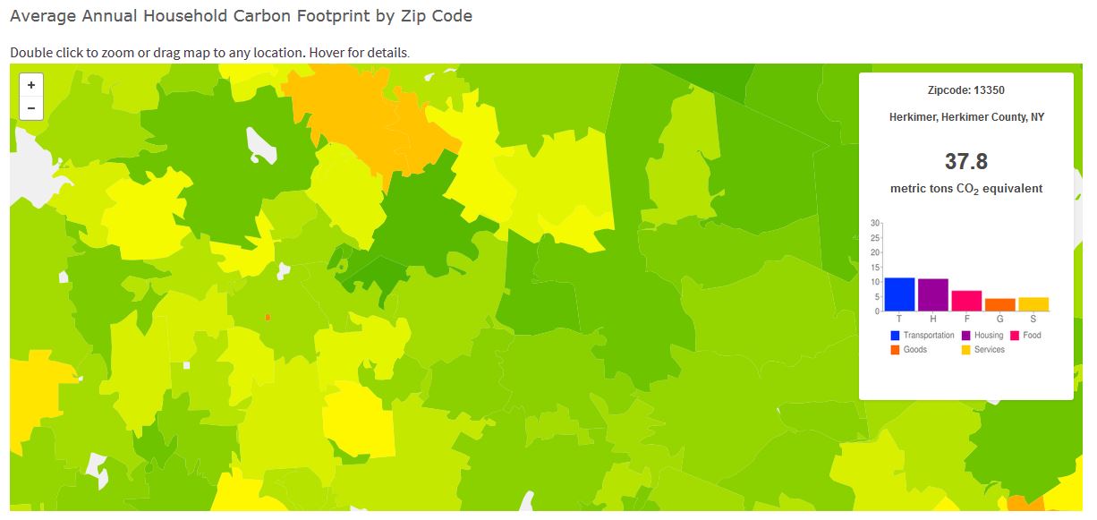 Herkimer and Oneida Counties Census Data Affiliate Carbon Footprints