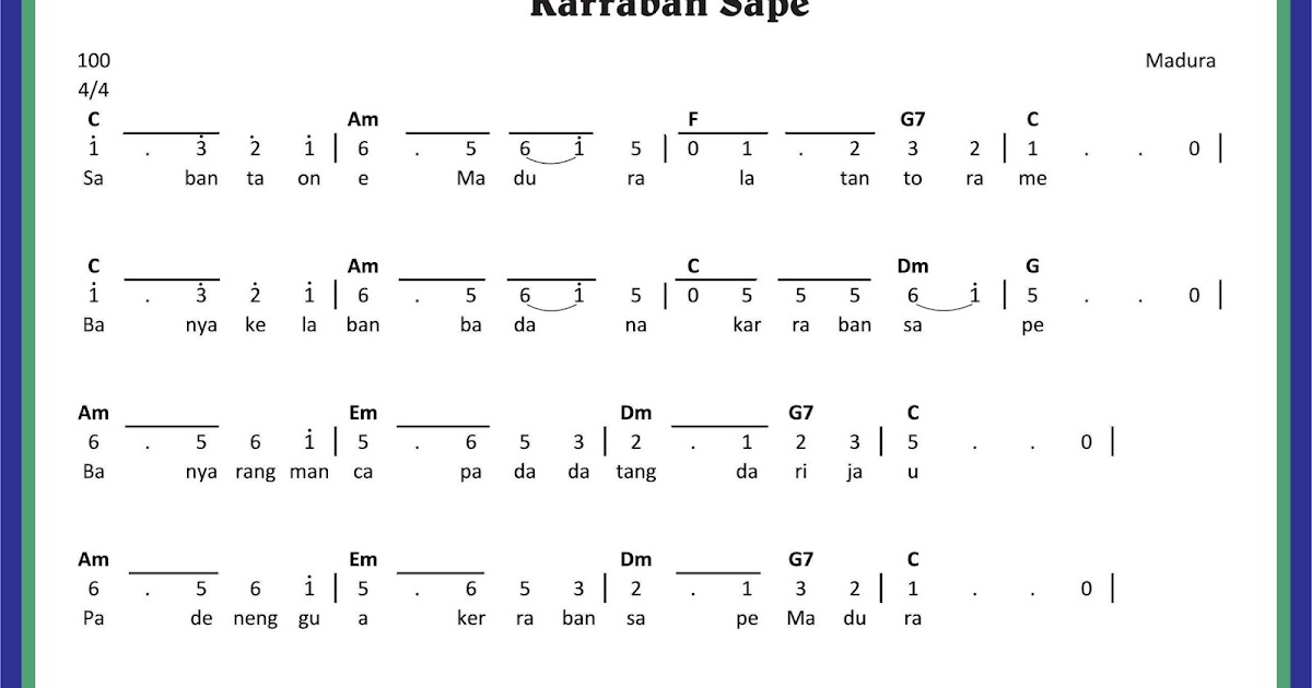 Not Angka Lagu Lir Ilir - Not Lagu