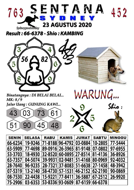 Prediksi Syair Sydney 23 Agustus 2020 Keraton4d Prediksi Syair Sydney 23 Agustus 2020 Keraton4d
