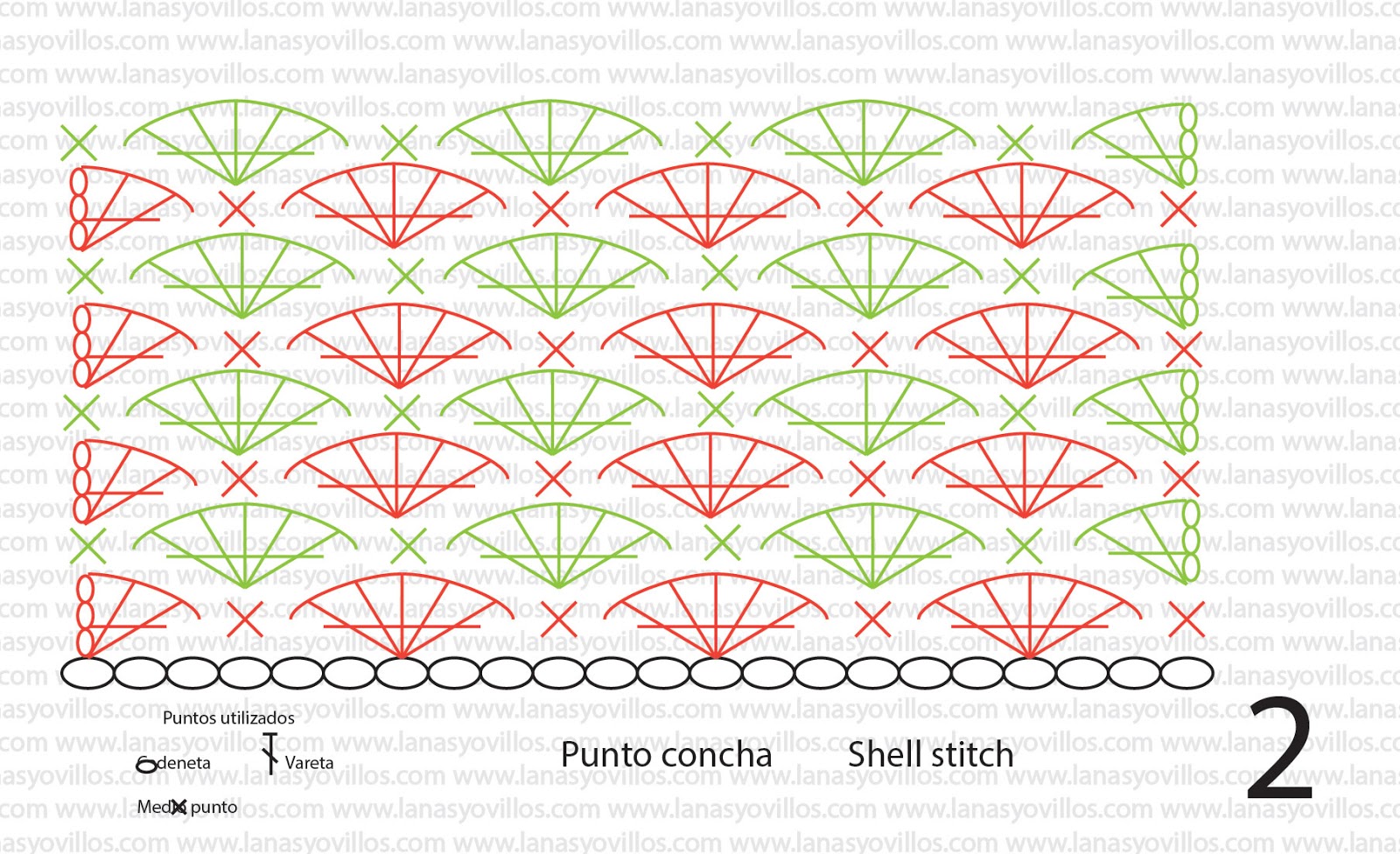 ARTESANAS PUNTO DE CONCHA CROCHET, MUESTRA Y DIAGRAMA