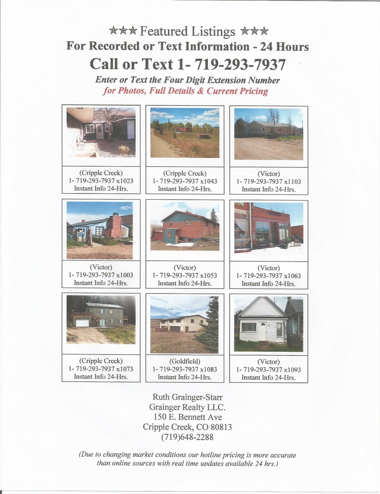 Available Listings in Southern Teller County.