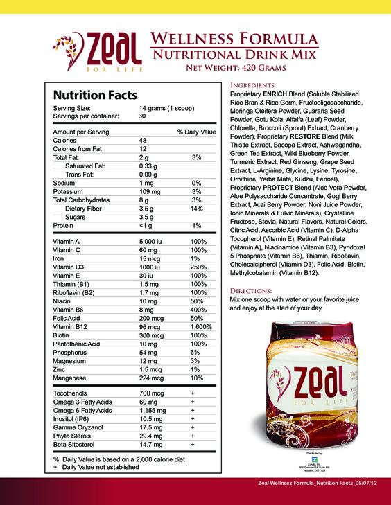  Prosperity Doctor FAMILY STORE Truth About Zeal AllInOne Natural Scientifically