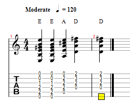 Cara Mudah Belajar Membaca Tab Gitar (Guitar Tablature) - Belajar Gitar