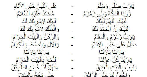 Lirik Teks Sholawat Haji [ Arab dan Latin Indonesia ] - Kresek Ireng