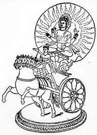Surya