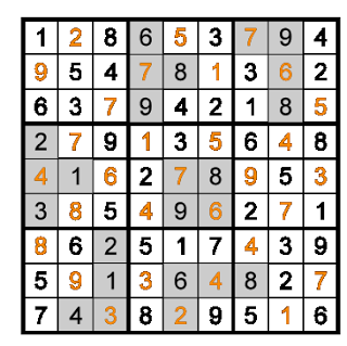 Sudoku 10-20-30 (Fun With Sudoku #32)