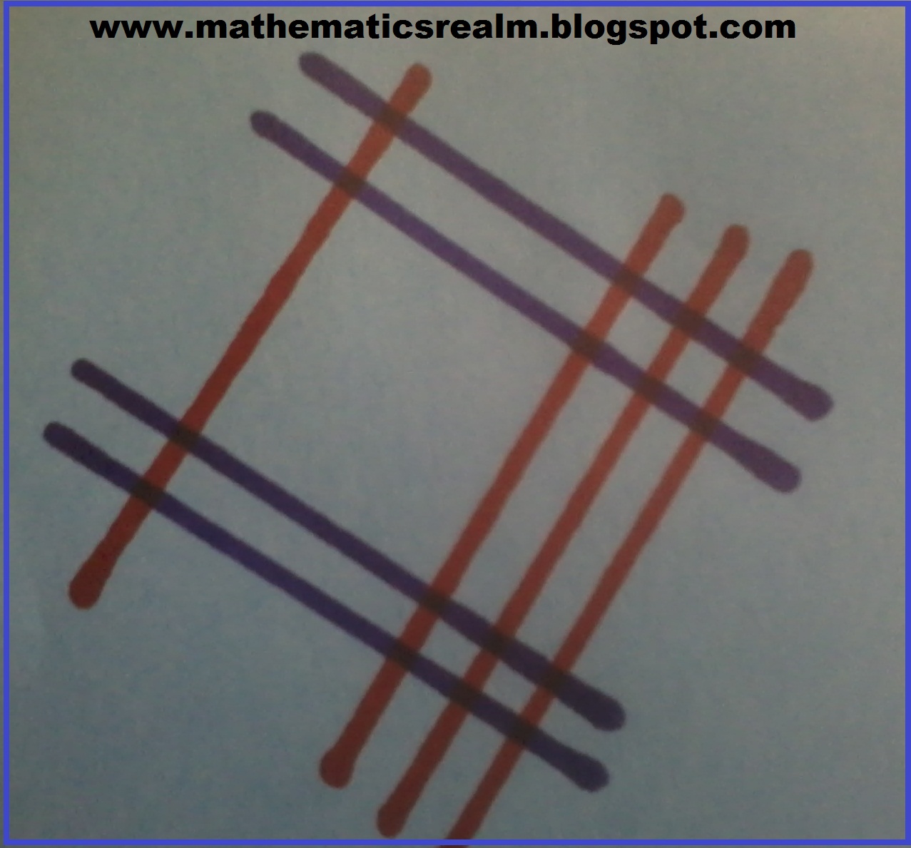 MULTIPLYING NUMBERS USING LINES ~ Mathematics Realm
